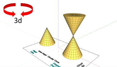 Geometrie; Körper mit gekrümmten Flächen; Kegel, Doppelkegel; Körper - Darstellung mit Gitter